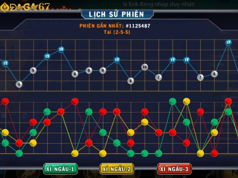 Soi cầu 1 - 2 - 3 hiệu quả nhất Soi cầu 1 - 2 - 3 hiệu quả nhất