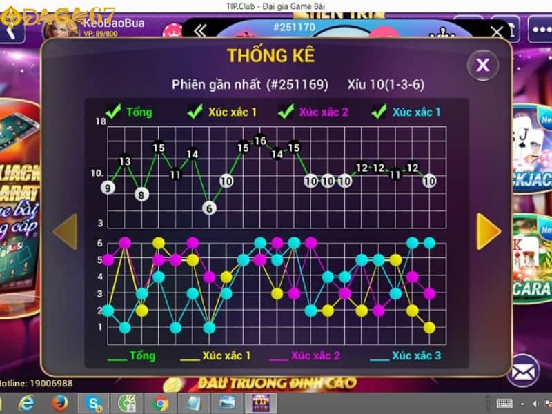 Soi cầu 2 nhịp dựa trên cách bắt nhịp kết quả Soi cầu 2 nhịp dựa trên cách bắt nhịp kết quả